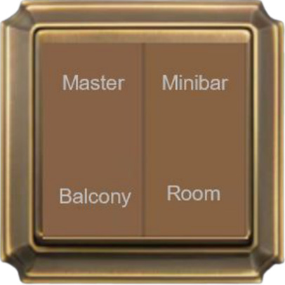 Gotisch™ Series Classic  Switch Panel
